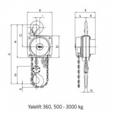 Таль цепная ручная Yale Yalelift 360 1-10 t